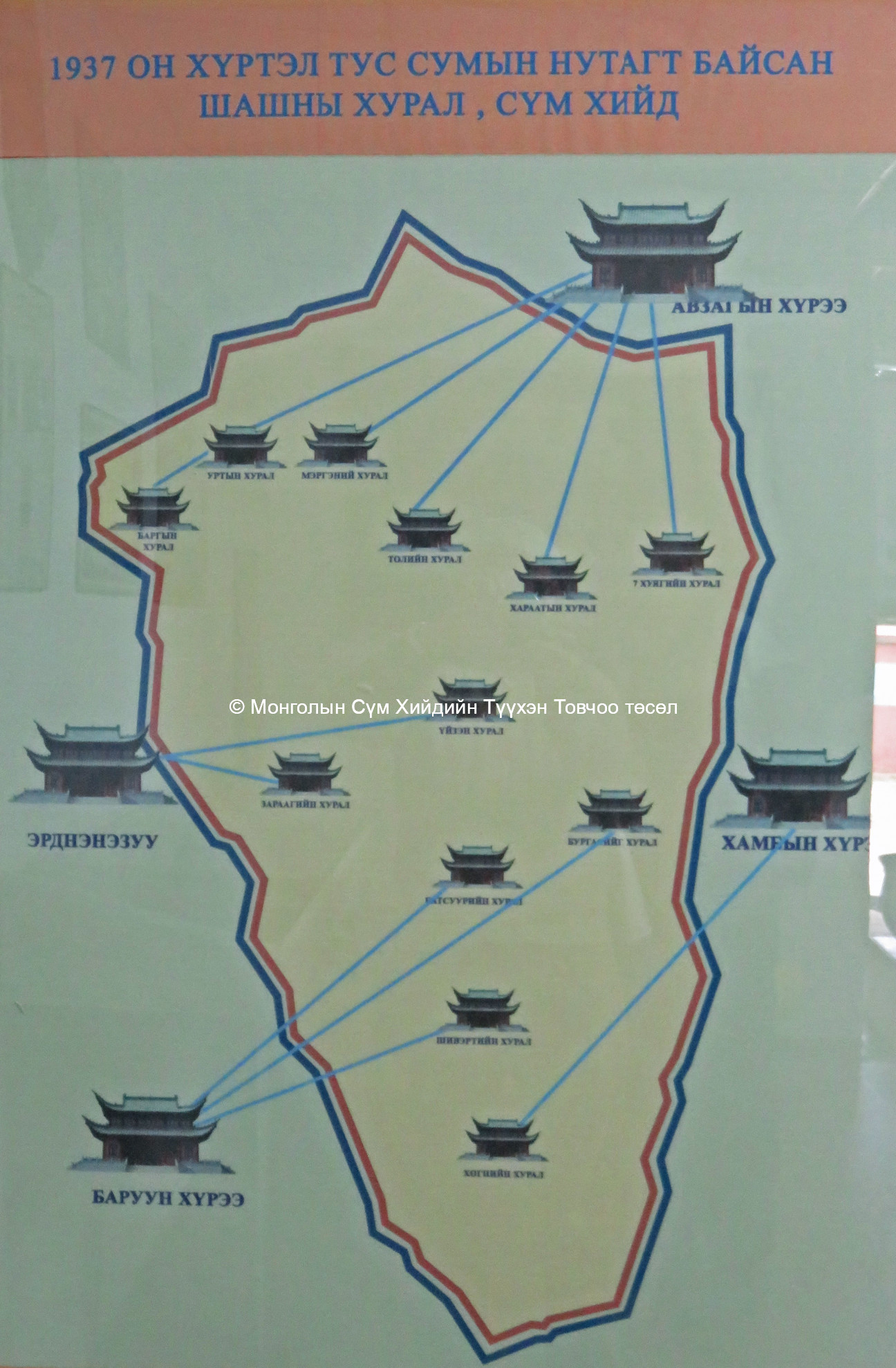 Map of Old Gurvanbulag Sum showing temples in the 
